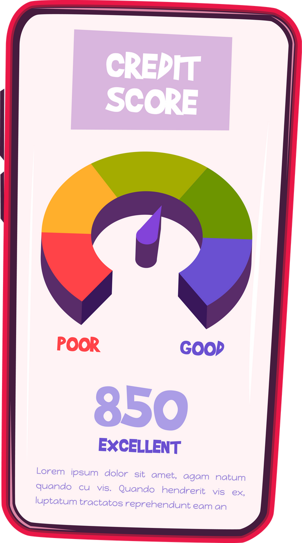 Credit Score